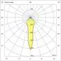 Goz Dark Grey Ceiling LED - 9W
