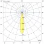 Faro SURIA 180 Inox Recessed Lamp - 12W