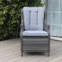 Inis 6 Seat Oval Dining Set - Dark Grey