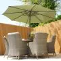 Solora Round Parasol 3m - Light Green