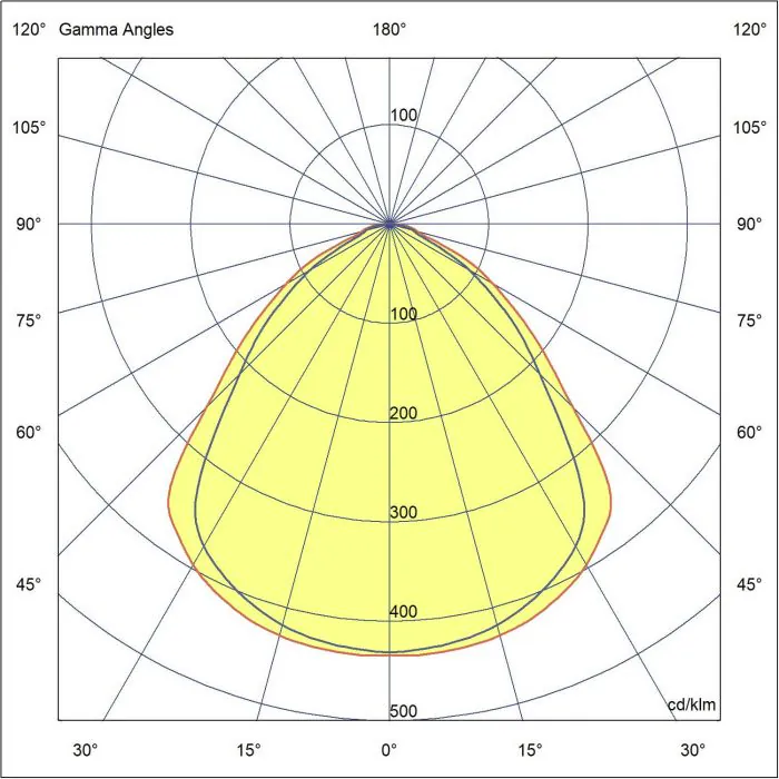 Faro TOC White Floor Lamp LED - 4.5W - Light Diffusion Faro TOC White Floor Lamp LED - 4.5W - Light Diffusion