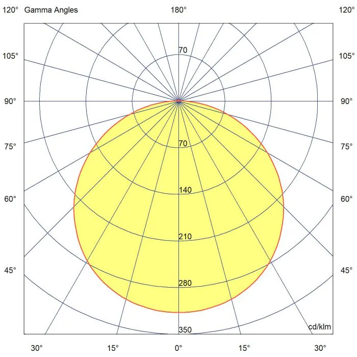Anga LED Dark Grey Ceiling Lamp - 24W