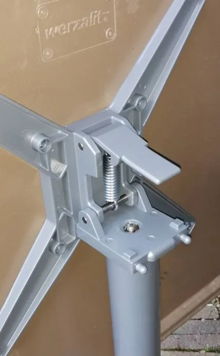 Table Easy Use Mechanism