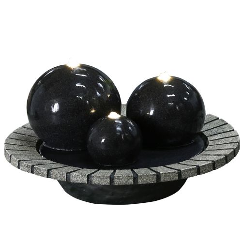 Rathlin Spheres