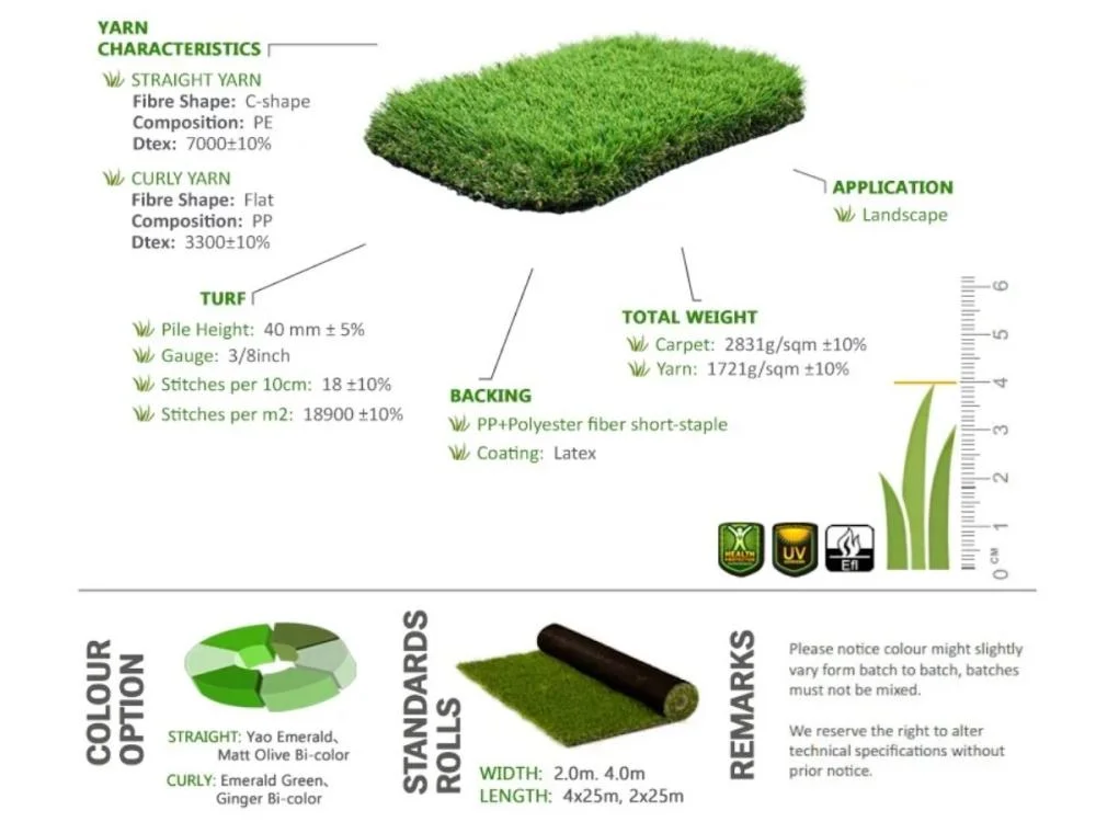 Key Features Boyne Artificial Grass