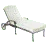 Cast Sun Loungers