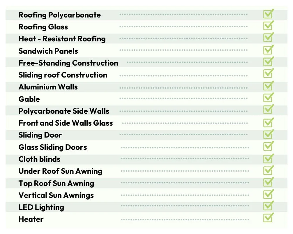 The Flat Roof Edition fully customisable