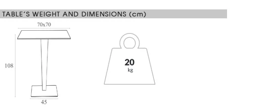Rive Table Dimensions
