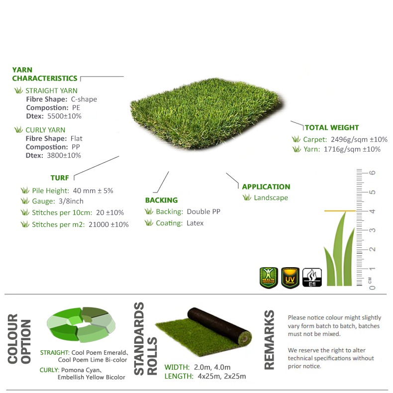 Antibacterial Grass Graphic