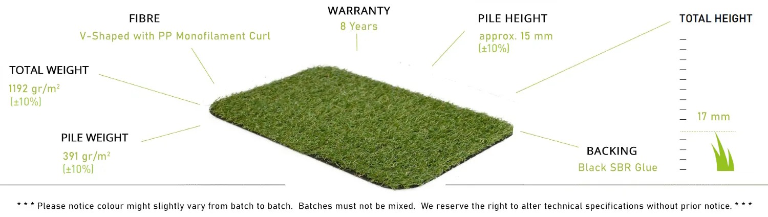 Lagan Artificial Grass